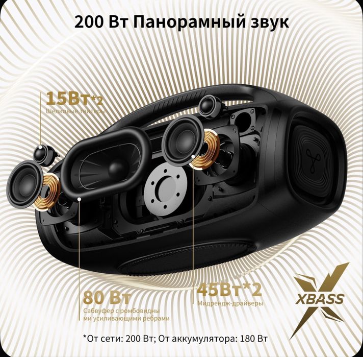 Продам TRIBIT StormBox Blast 2 200 Вт