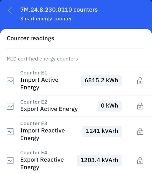 Contor energie monofazat bidirectional,Finder 7M.24.8.230.0110 NFC