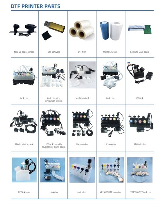 Печатные головки на все принтеры