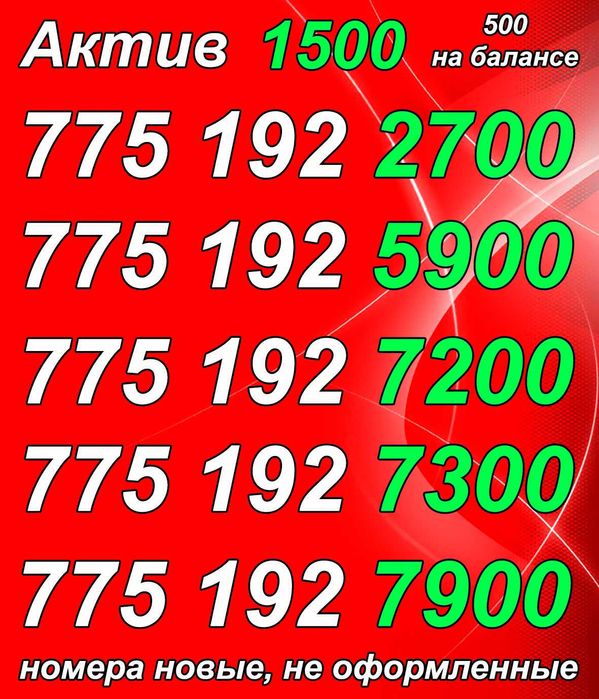 GSM номера. Сим карты Актив