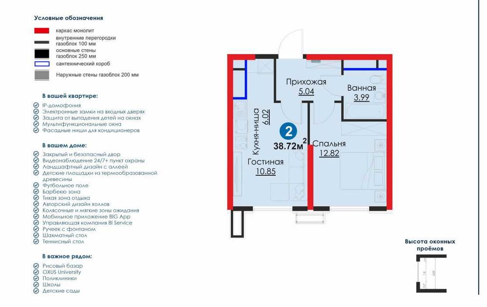 Квартира в ЖК SANAT от NRG-BI – без переплат | Рассрочка | Ипотека