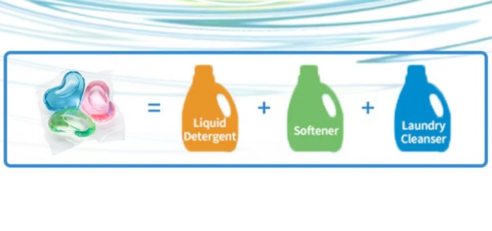 100 бр. Капсули за пране 3in1