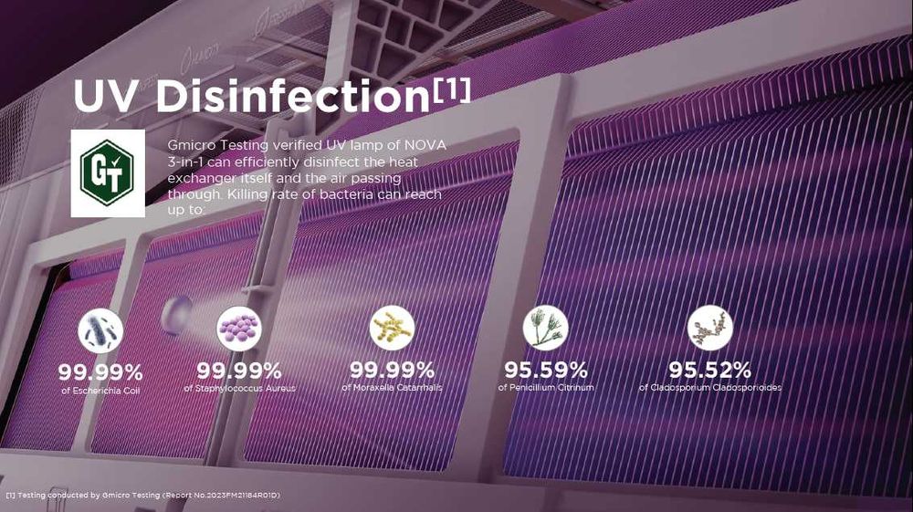 Инверторный кондиционер 12 Midea премиум серия Wi fi УФ лампа оригинал