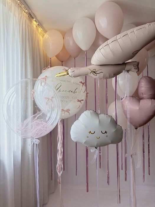 Гелиевые шары павлодар