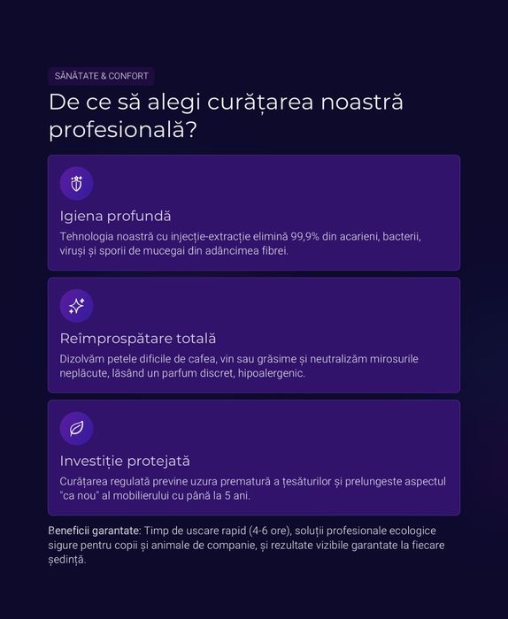 Redă strălucirea locuinței tale