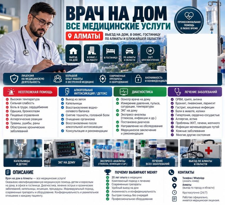 Врач на дом в Алматы 24/7 — детокс, капельницы, лечение