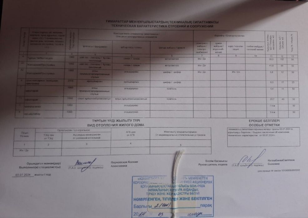 Обменяю дом на квартиру