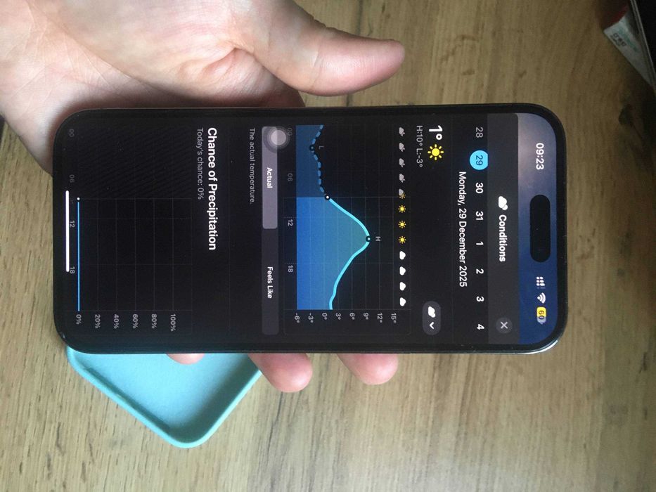 Iphone 14 Pro Max IDEAL!