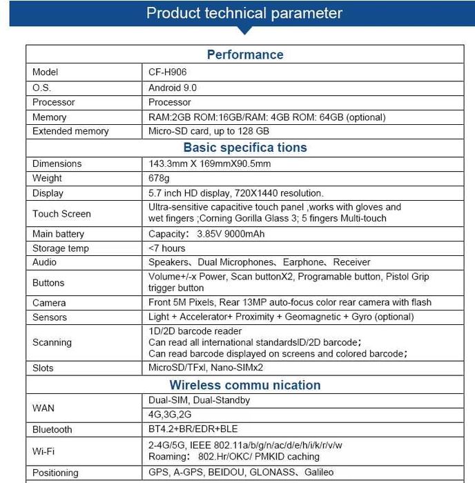 RFID reader, Chafon CF-H906 RFID-считыватель