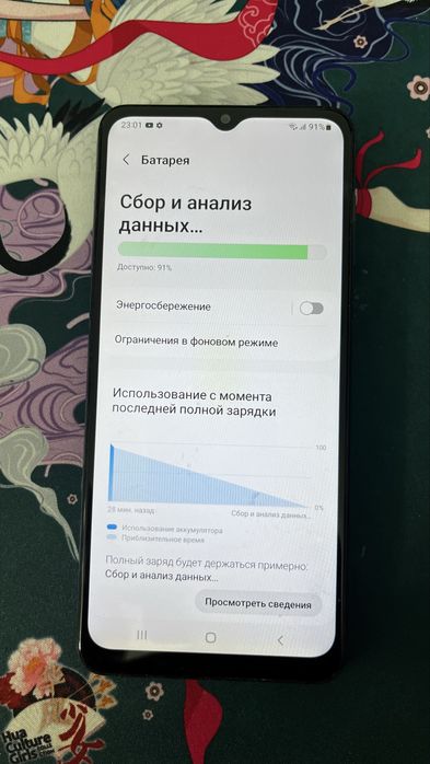 Продам Samsung Galaxy A12