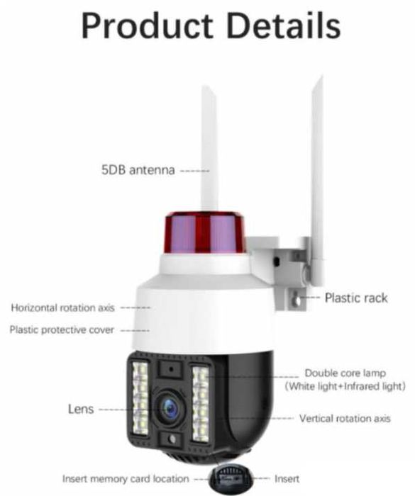 Бебефон 360° AutoTracking WiFi Видеонаблюдение PIR Сензор Движение Водонепромокаема ULTRA FHD 8MP H.265X PTZ 5хZoom Следяща Камера PIR Цветна Нощем