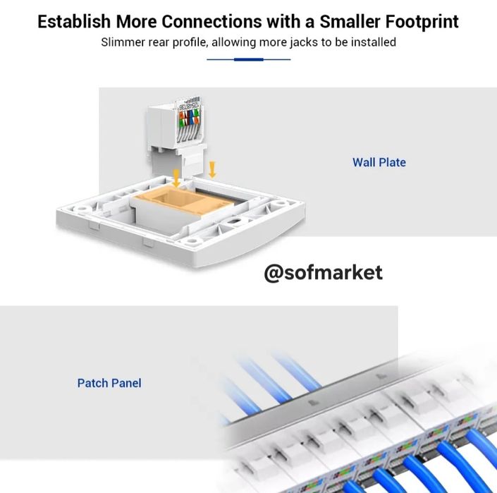 Ftp utp Internet lan kabel va shtikerlar