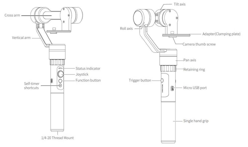 Feiyu-Tech G5 GS 3 axe gimbal