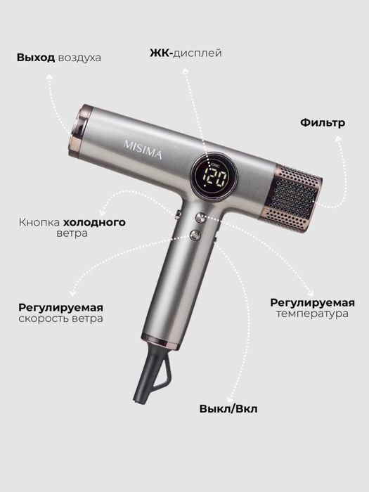Фен Misima /Ortalyq