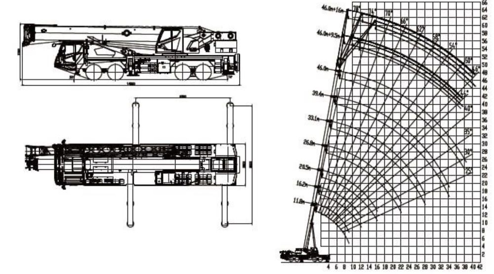 Продается Автокран Zoomlion ZTC 500 H5 50 тонналик