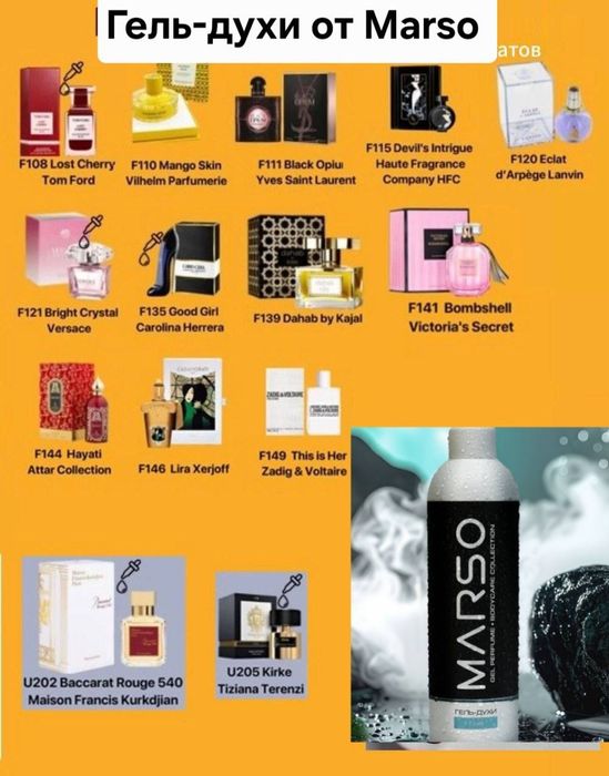 Парфюмерия Marso