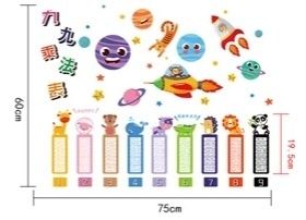 стикери за стена