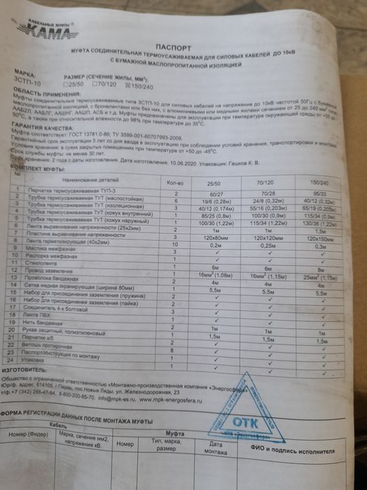 Муфта соединитель Кама