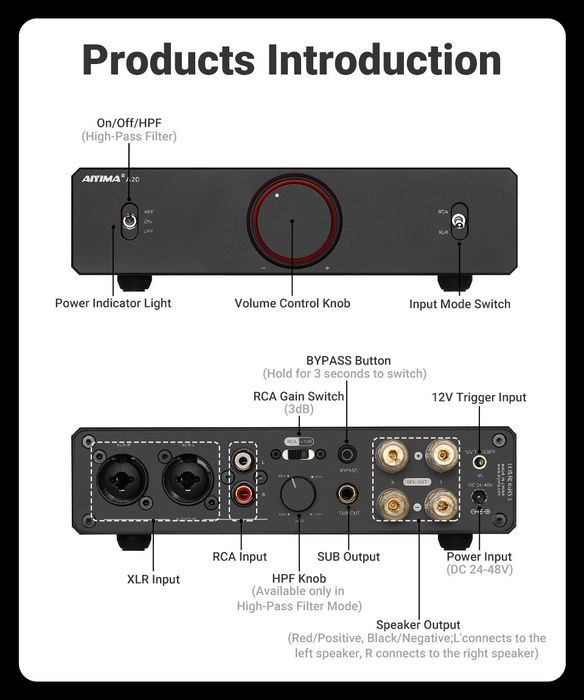 Amplificator de birou clasa D