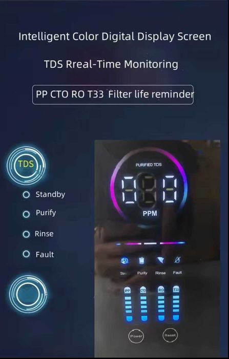 Решение за спестяване от вода в бутилки
