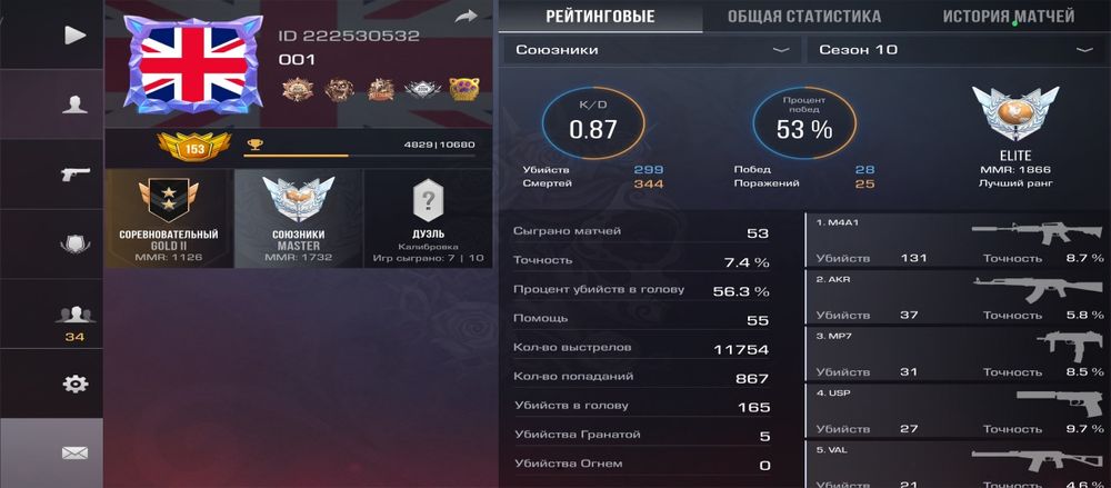 Продам аккаунт в стендофф 2