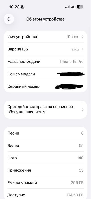 Айфон 15 про/256гб акб 91%