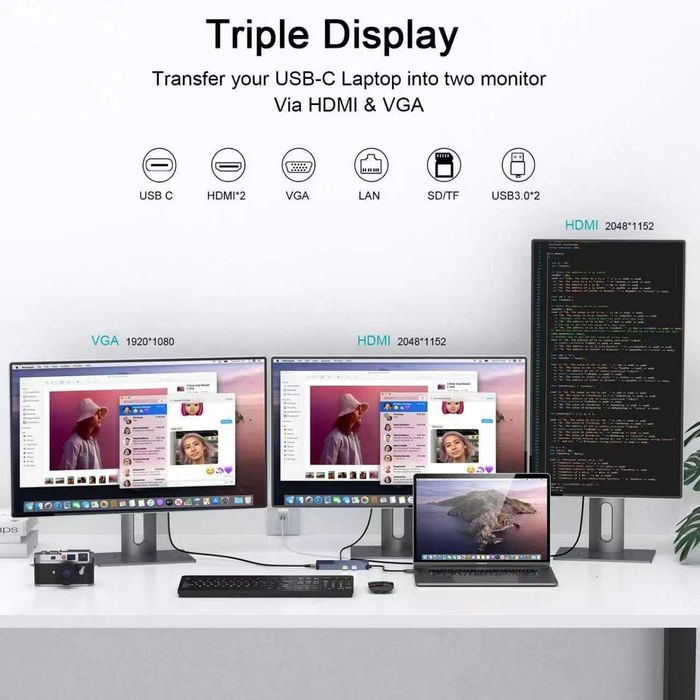 USB докинг станция Giq USB C Hub USB 3.0 към Dual HDMI VGA адаптер за три дисплея и монитори