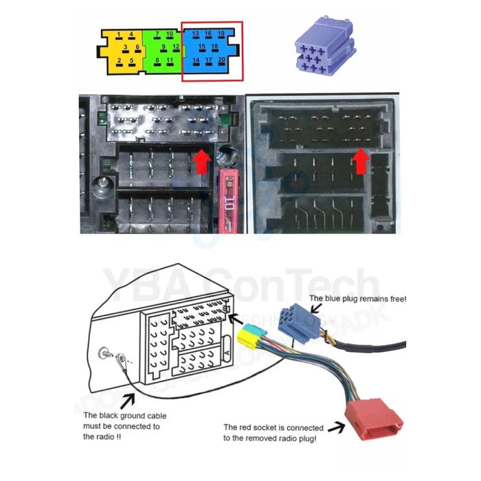 Adaptor bluetooh USB  8 pini skoda MFD 1 MCD SYMPHONY SAT COMPASS
