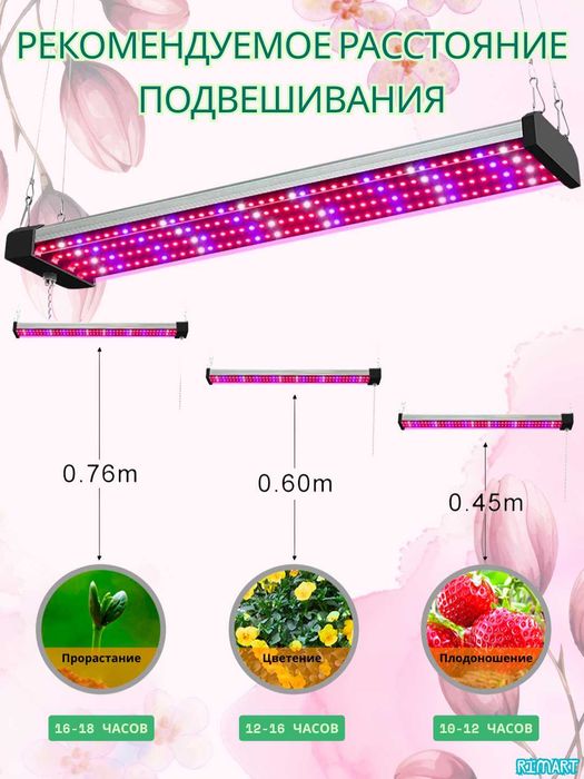 Фитолампа для растений. Подвесная. Полный спектр. 120/192/384 LED