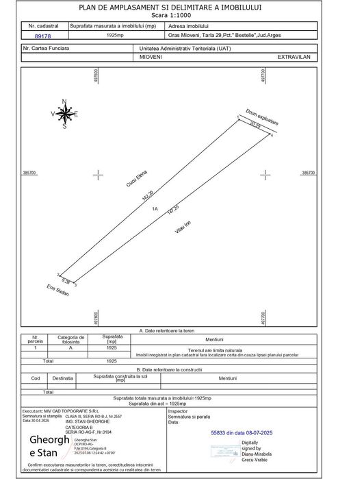 Terenuri de vanzare Mioveni Racovita