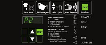 Професионална перална - пералня 20 кг