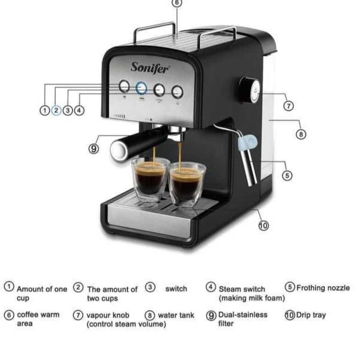 Кофемашина кофеварка эспрессо латте капучино Sonifer sf-3529