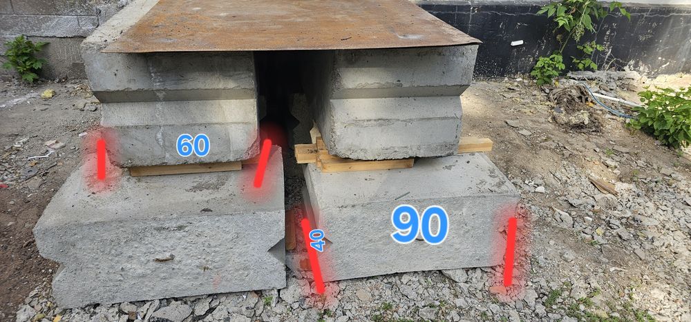 Продам блоки Фбс