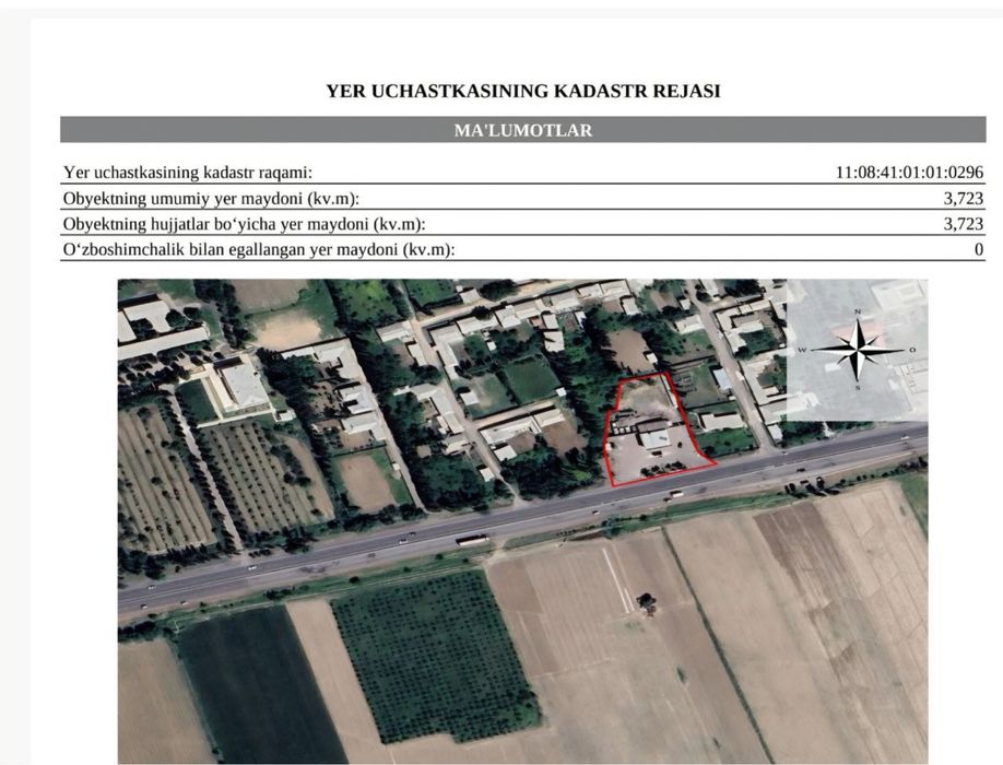 Бензин запрафка АЗС