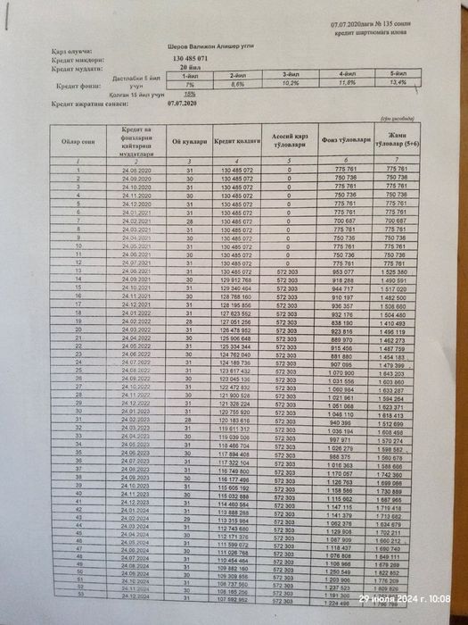 2 хонали уй сотилади. Бўстон шахрида