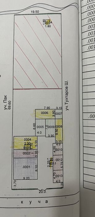Срочно недорого ! 14 соток в Ташкенте