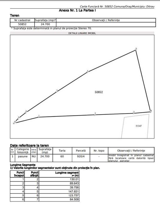 Teren extravilan – 159.293 mp, comuna Ditrău, județul Harghita