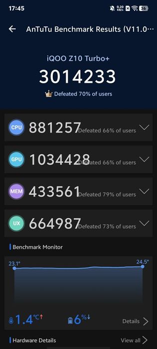 IQOO Z10 Turbo Plus 16GB RAM