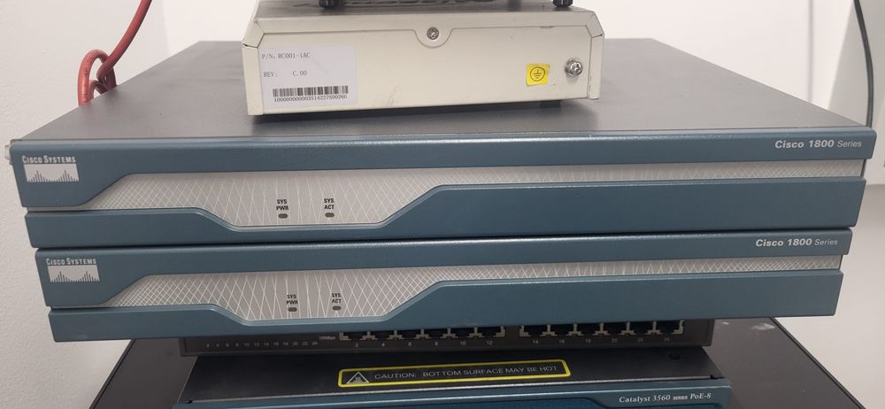 Сетевое оборудование Cisco