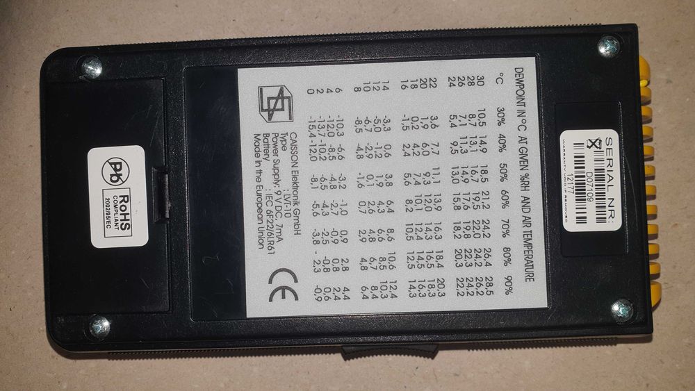 Професионален комбиниран ВЛАГОМЕР CAISSON