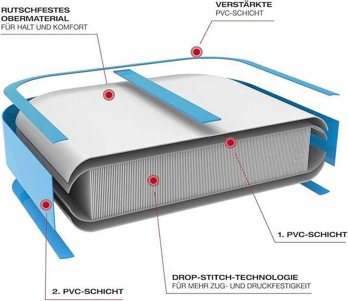 Надувна постелка за тренировки FitEngine Air Track