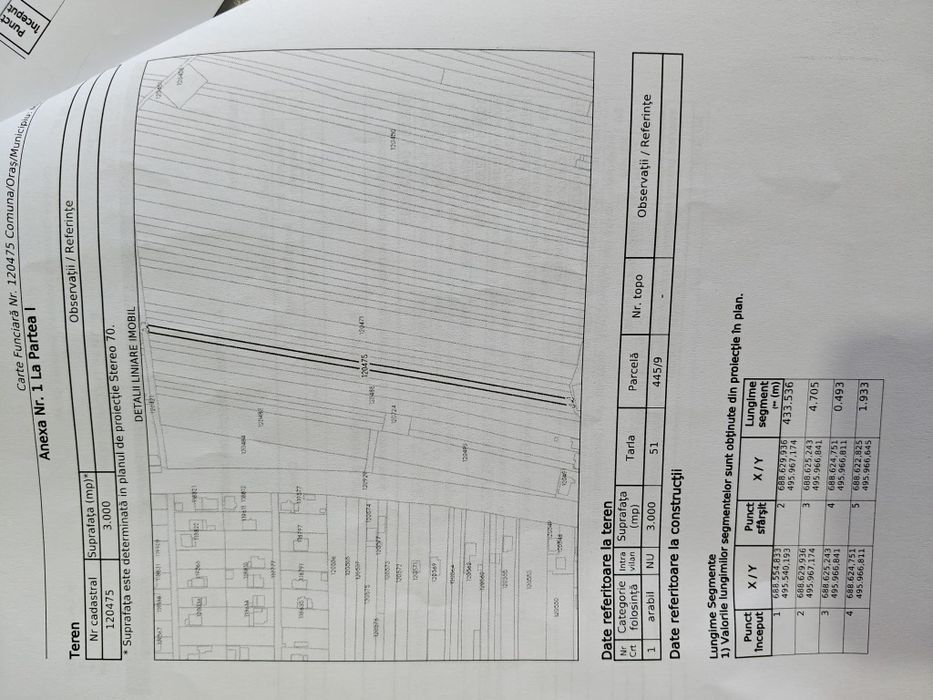 Vând teren 3.000 mp extravilan (posibilitate introducere in intravilan) – Munteni, Galați, aproape de DN24