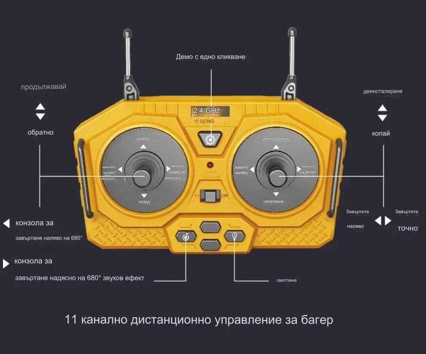 Играчка булдозер,багер,самосвал с управление,звуци и LEDсветлинии др.