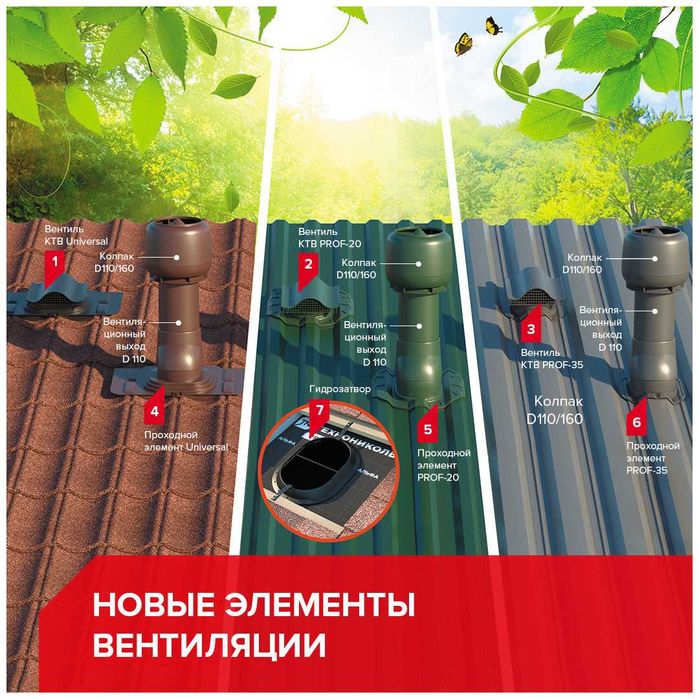Вентиляция Технониколь