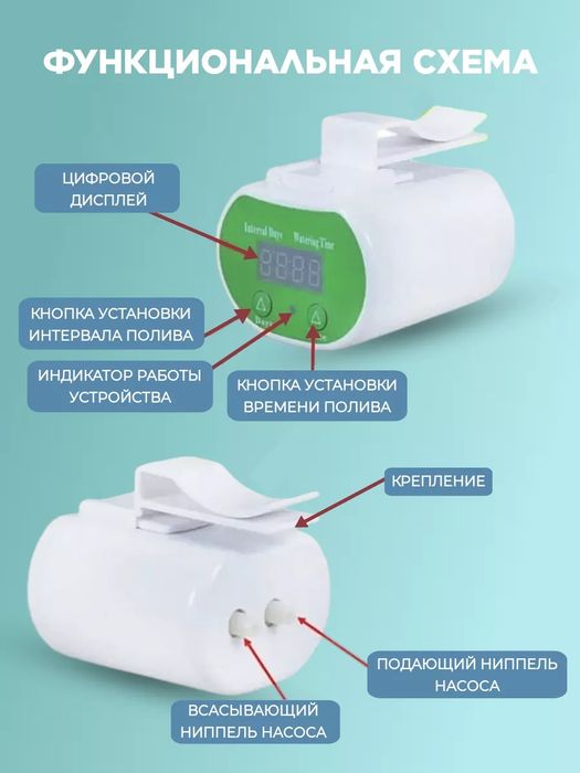 Автополив для комнатных растений и цветов капельный полив Annapurna