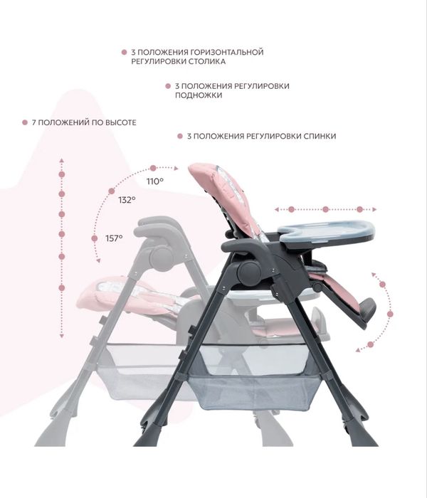 Стульчик для кормления