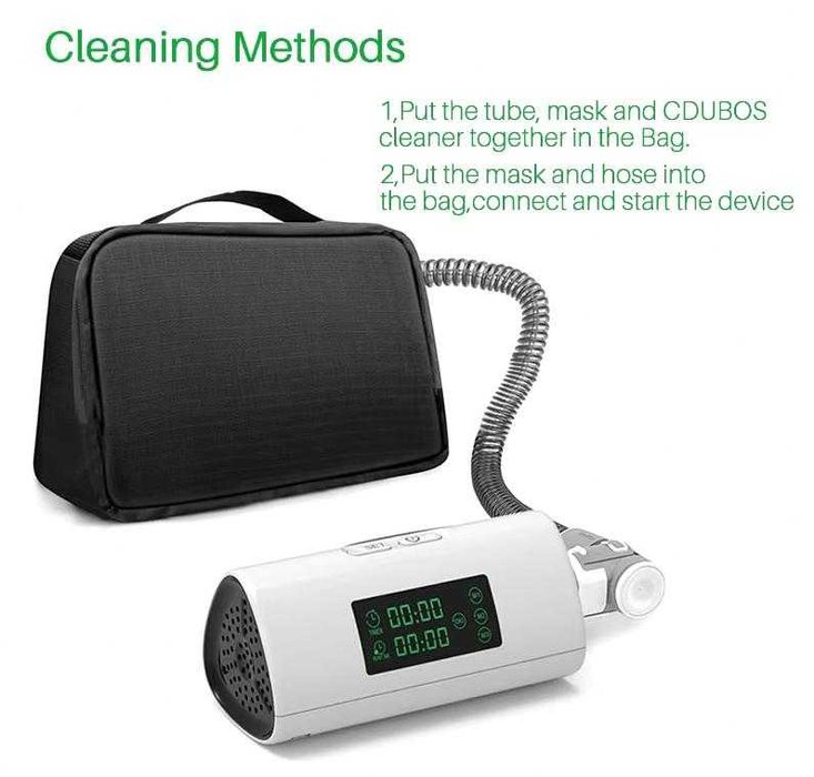 Озонов Дезинфикатор за BiLevel CPAP Апарат за Сънна Апнея Озон Генератор с Чанта и 4 броя Накрайника Озонов Генератор за Почистване на ЦПАП Апарат