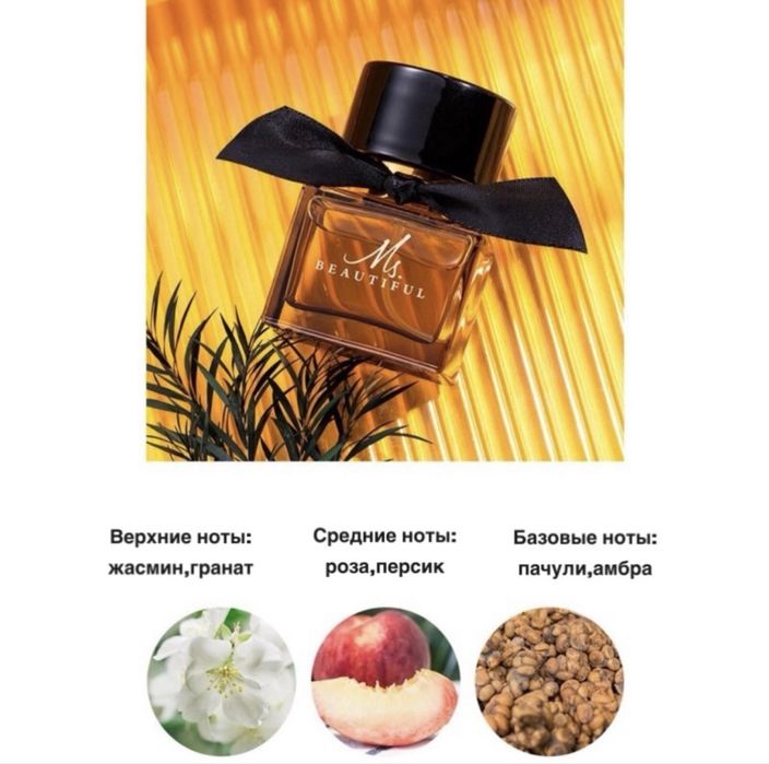 подарочный набор духов