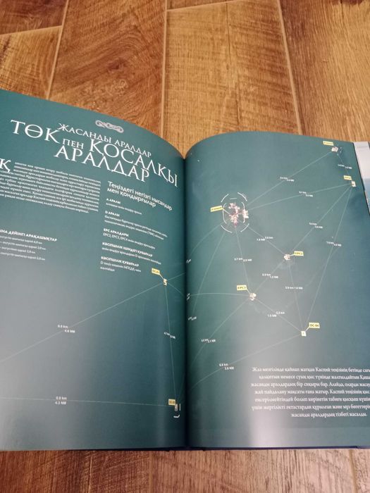 Большая Книга Кашаган