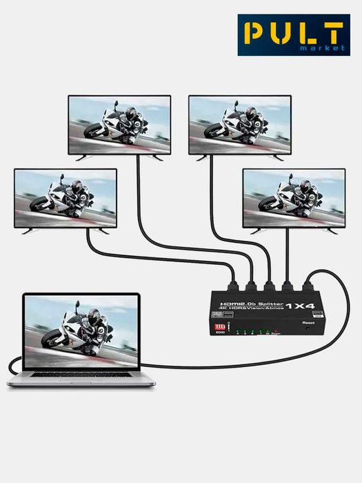 HDMI splitter 1x2 / HDMI разделитель 1x2